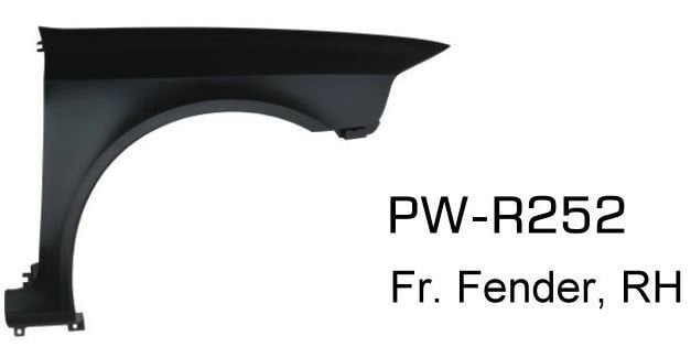 Renault Laguna 2 Sağ Ön Çamurluk 7701472443