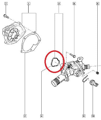 Clio 4 - Kadjar -Captur 1.5 Dci Termostat Contası Oringi 8201627839