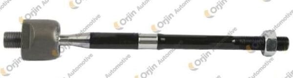 Duster 3 - III Rotkolu 485219333R