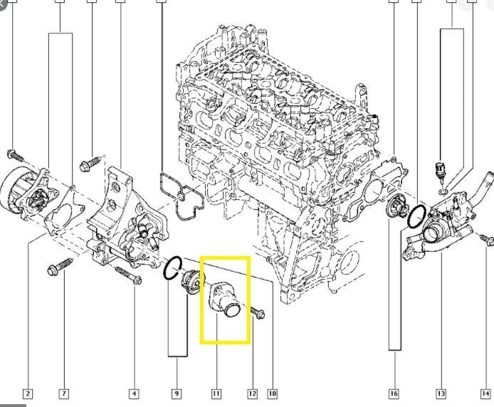 Megane 3- Laguna 3 1.5 Dci Devirdaim Su Borusu 7701065354