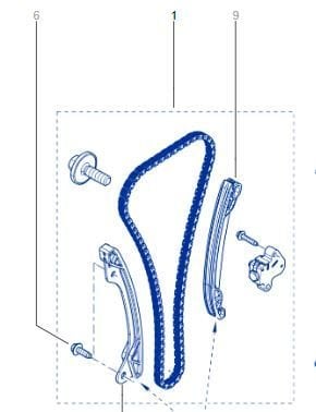 Clio 5 1.0 H4D Triger Zincir Seti 130C17039R