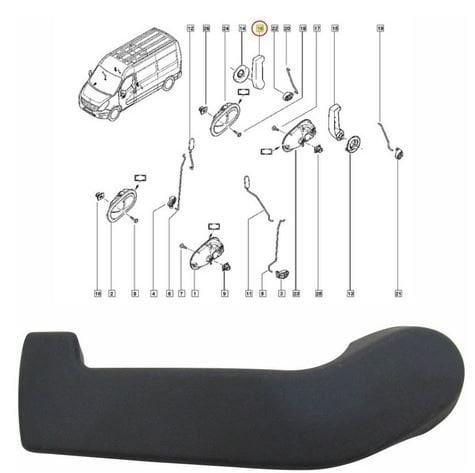 Master 3-III Arka Kapı İç Açma Kolu 8200766676